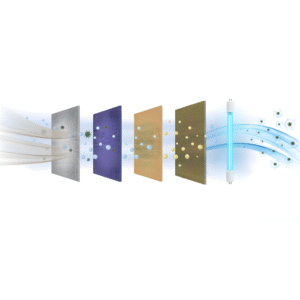 Oczyszczacz Powietrza Rotenso Wint 50 m2