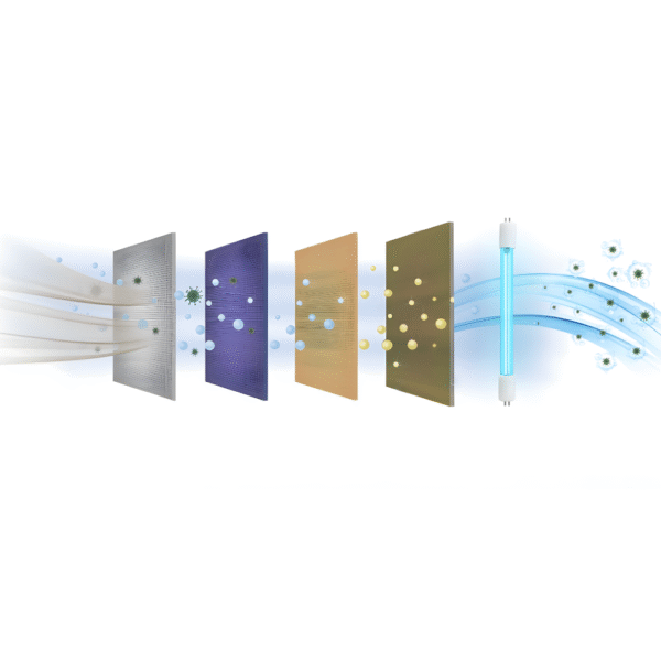 Oczyszczacz Powietrza Rotenso Wint 50 m2